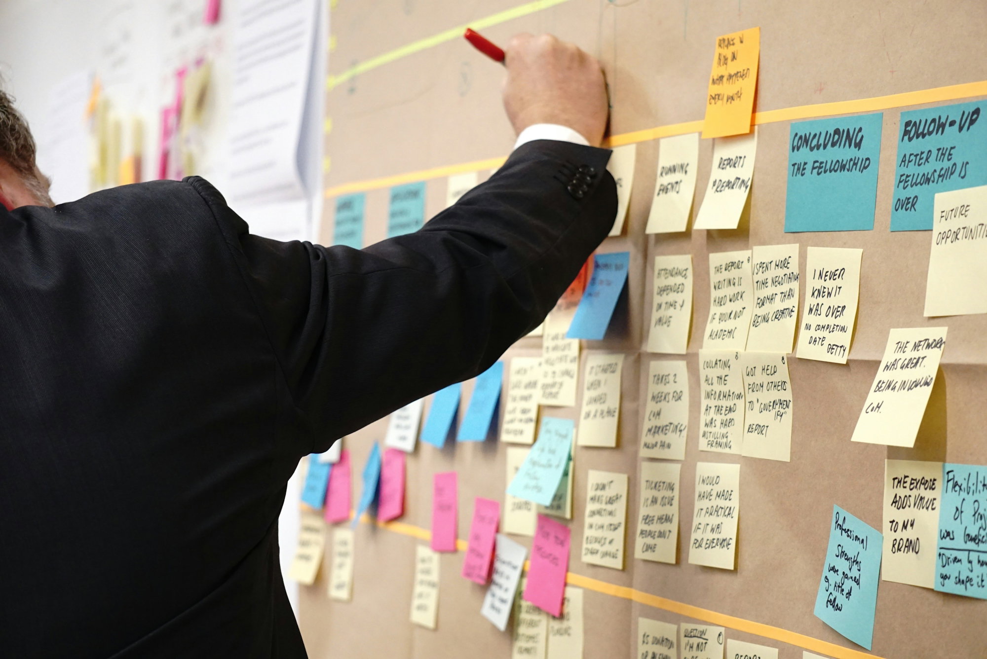 sticky-notes-on-corkboard.jpg sticky notes on corkboard